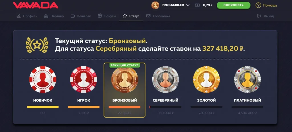 VIP клуб и статусы